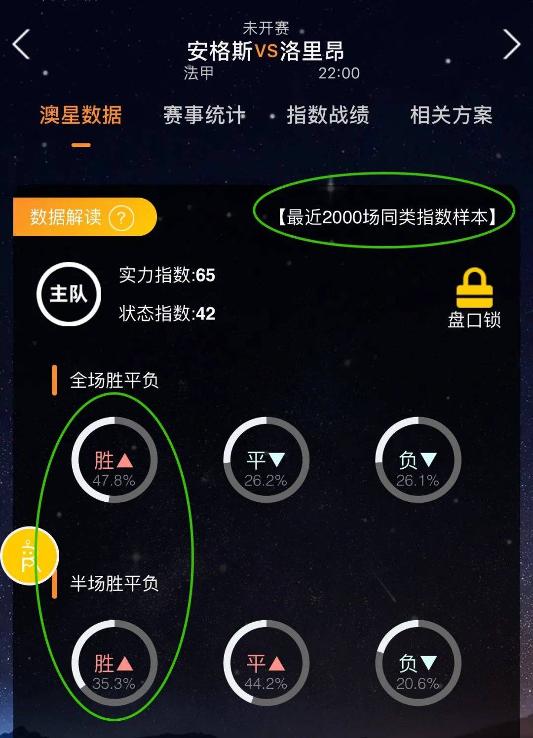 功人士